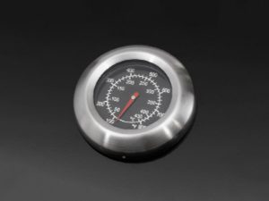 Zoom heat indicator