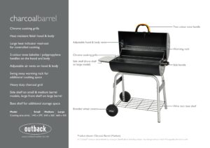 Charcoal Barrel Showcard