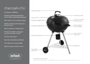 Charcoal Kettle Showcard