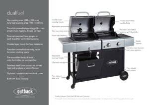 Dual Fuel Showcard