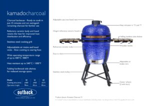 Kamado 18 / 21 / 23 Showcard