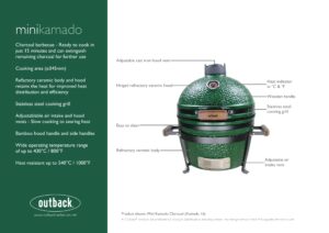Kamado 16 (Mini) Showcard