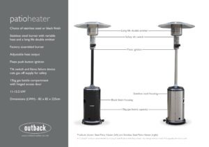 Patio Heater Showcard