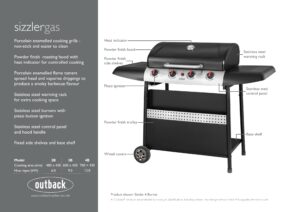 Sizzler Gas Showcard