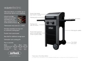 Wave Electric Showcard