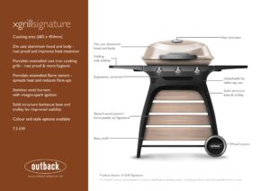 X Grill Showcard